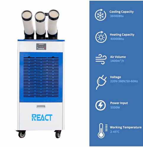 React portable air conditioner - react,
