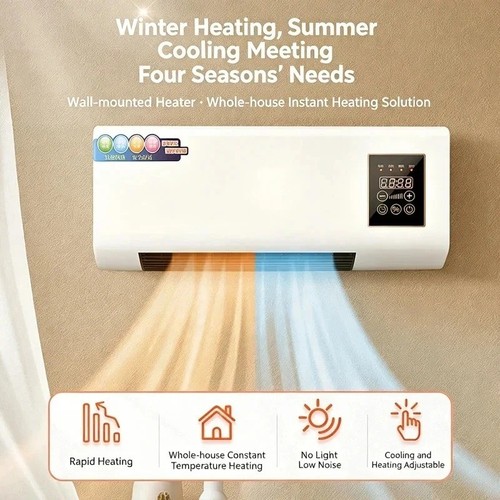 Ductless portable no - ac,