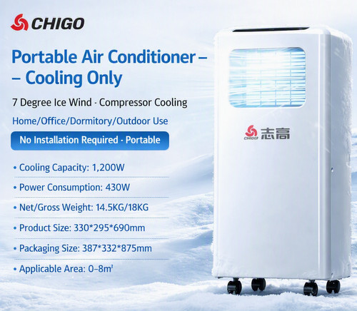 New chigo 7000 btu portable - 7000,
